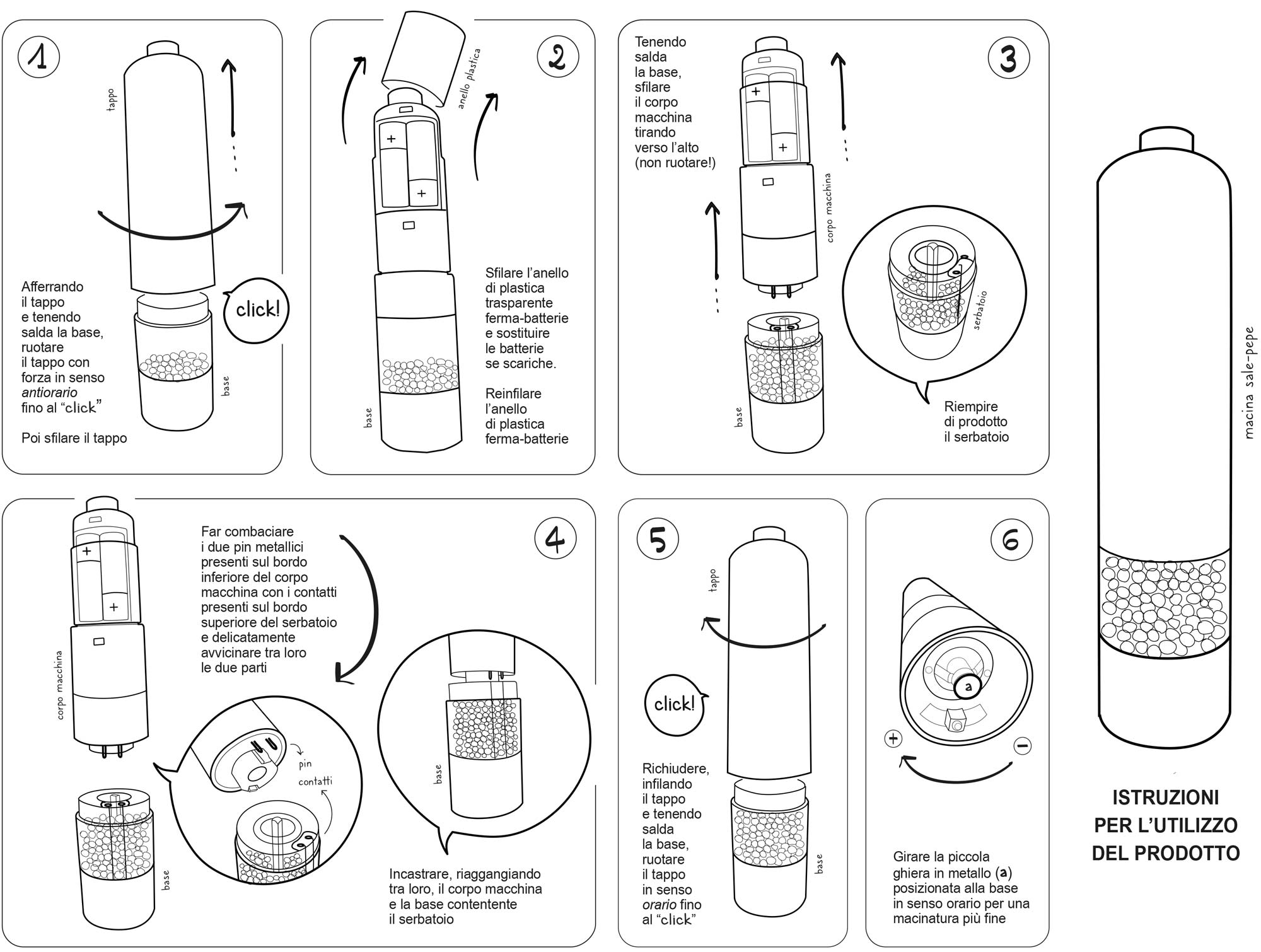 Electric Pepper Mill "Heart Pepper"