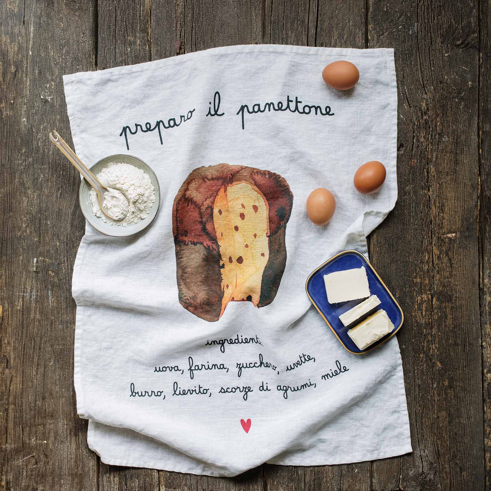 Canovaccio Preparo il panettone